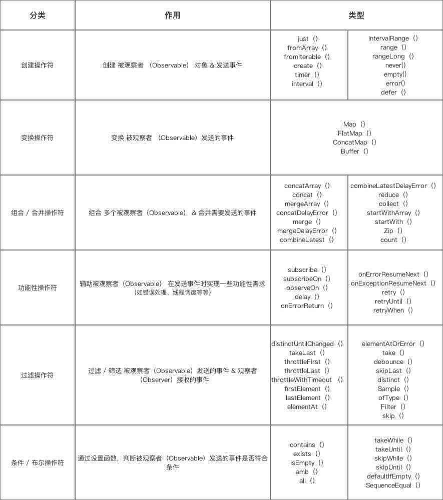 AI号使用详解：全面指南涵输入、应用与常见问题解答