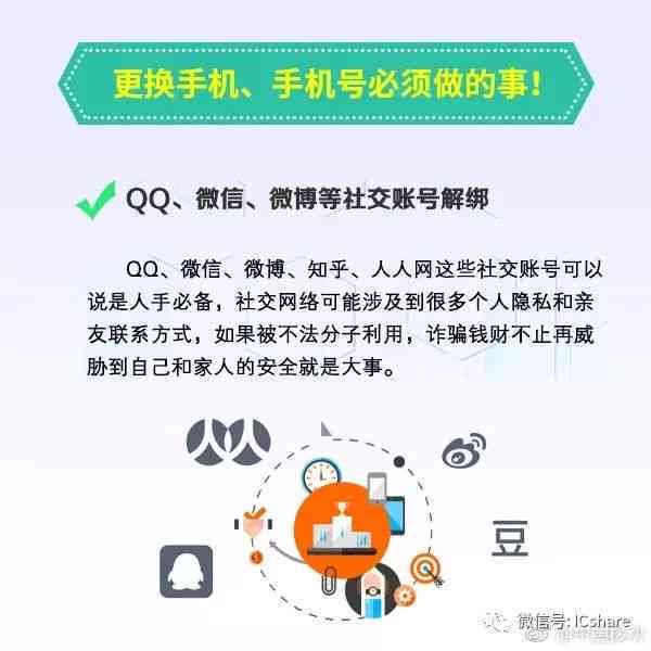 ai做问号号文案