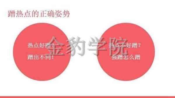 ai做问号号文案