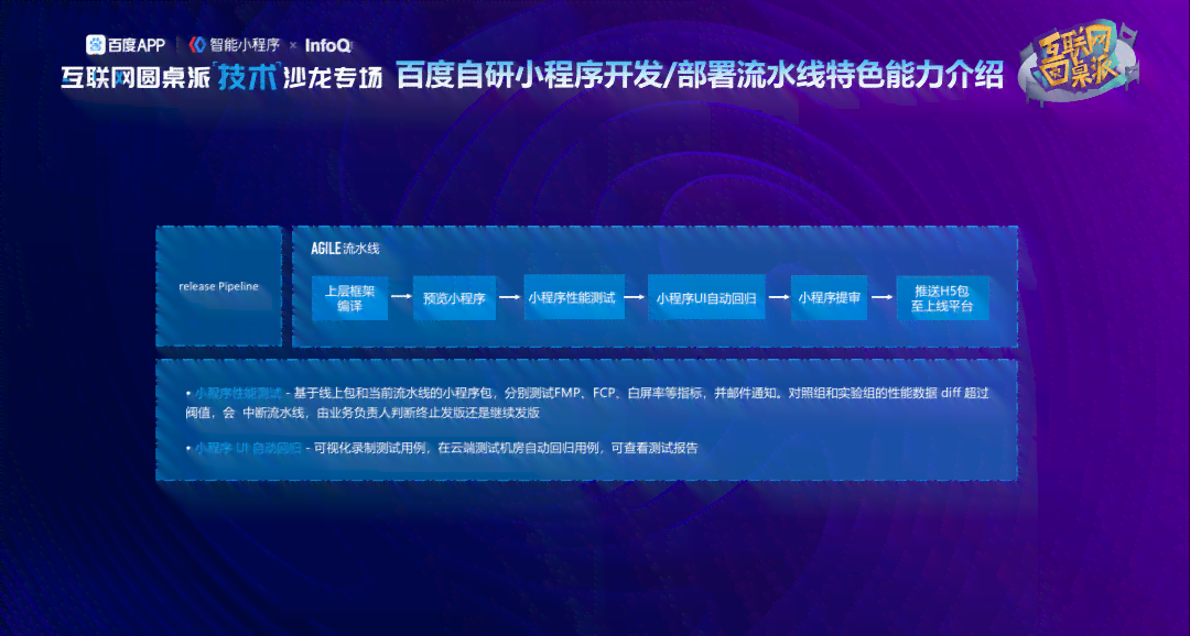 如何利用AI技术打造高效智能程序：AI程序开发详解与实践指南
