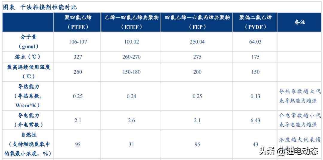 深度解析：AI人工智能技术在多领域应用的创新与发展论文