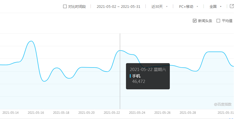 全面盘点：热门文案软件推荐，满足手机用户创作与搜集需求