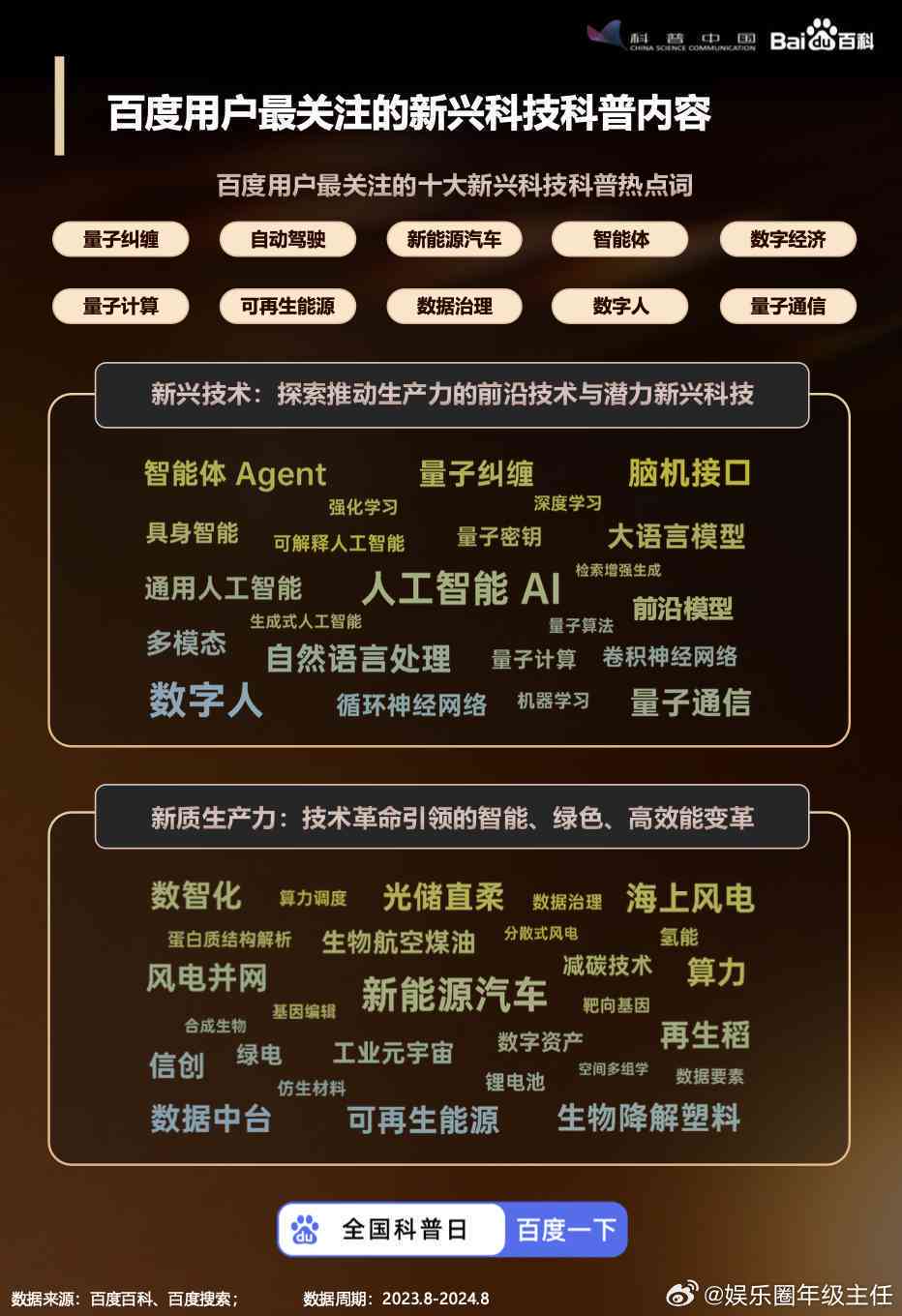 ai财经社官网：全面解读AI财经社、百度百科、评价与背景来历