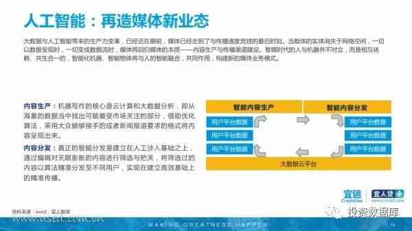 ai财经社官网：全面解读AI财经社、百度百科、评价与背景来历