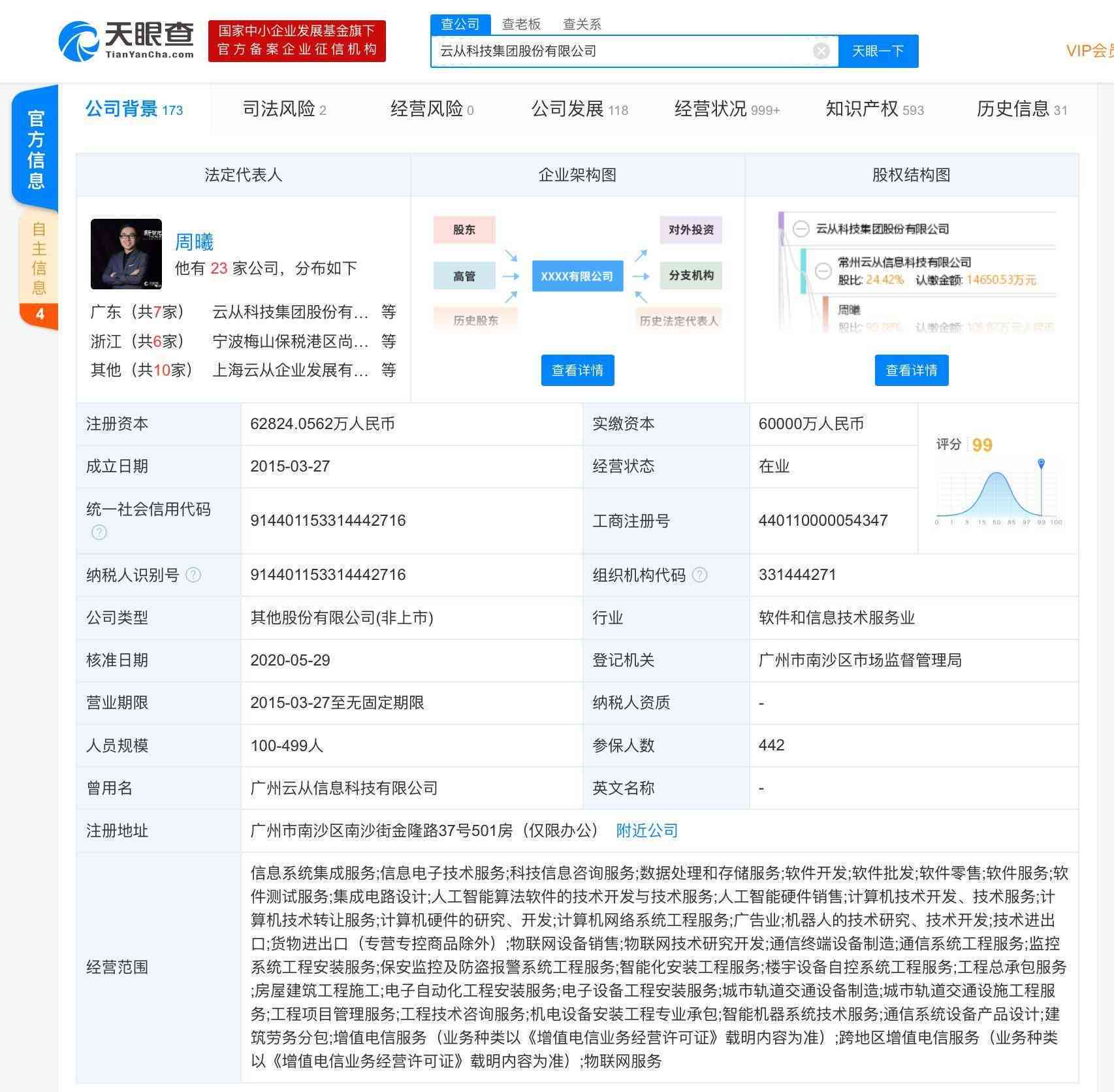 ai报告财经a股