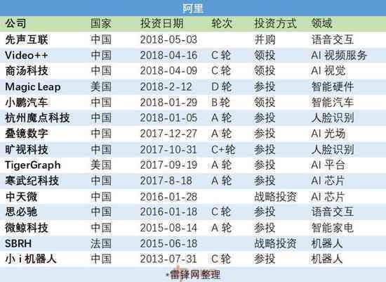 ai财经社官网：全面解读AI财经社、百度百科、评价与背景来历