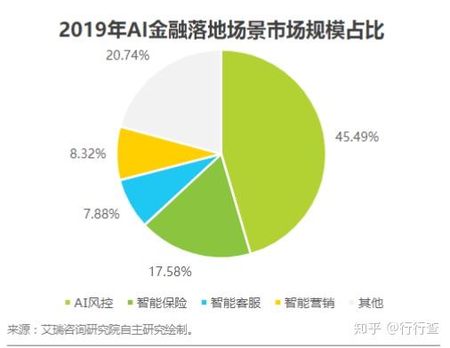 ai财经社官网：全面解读AI财经社、百度百科、评价与背景来历