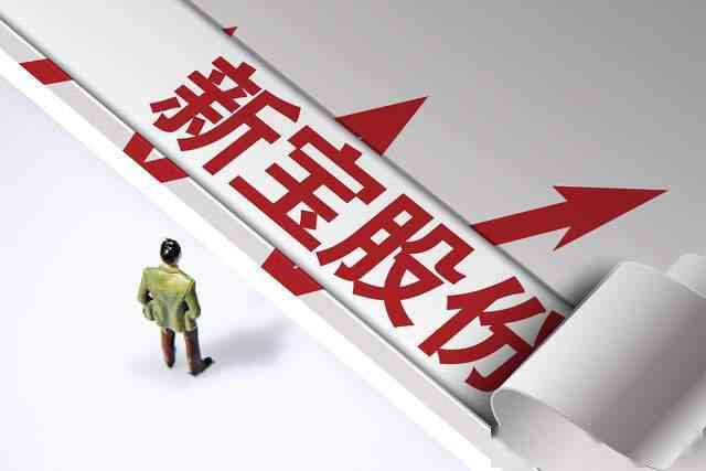 ai报告财经a股