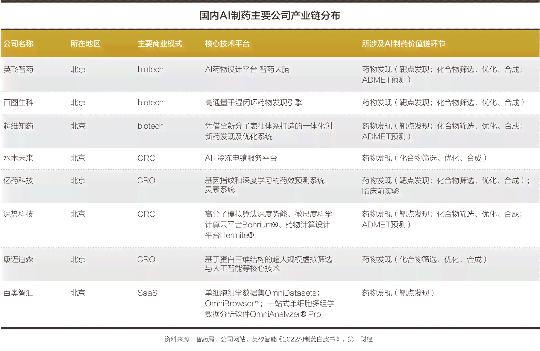 ai报告财经a股