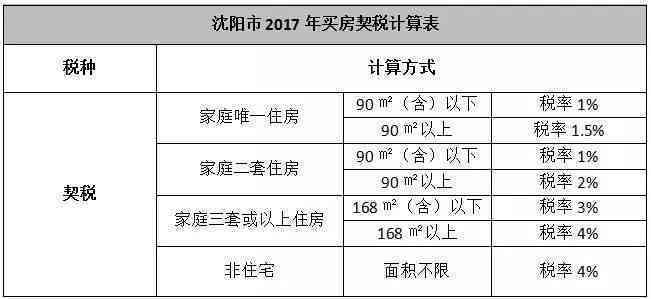 全面解读：晕厥情况下工伤认定的多重标准与法律依据