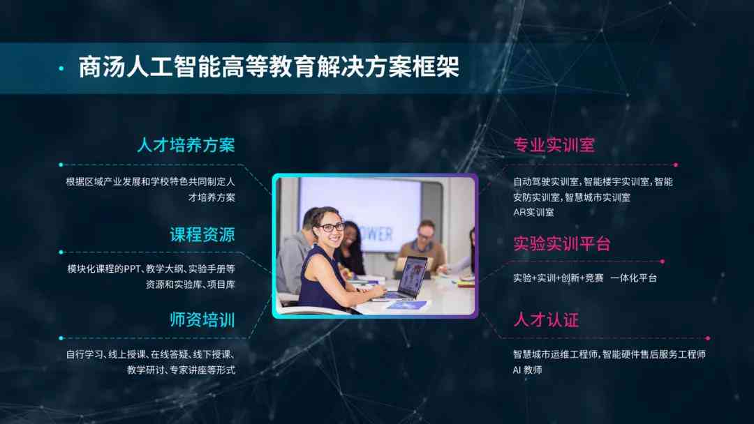 '基于AI实训项目的实践心得与技能提升报告'