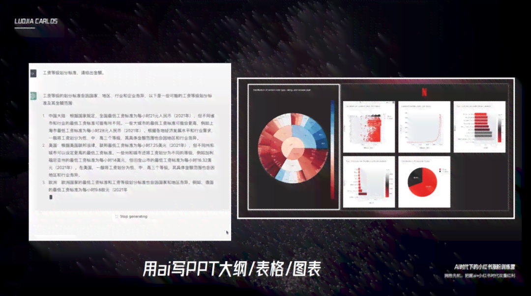 用AI写小红书文案怎么做出来：制作好看文案的指南