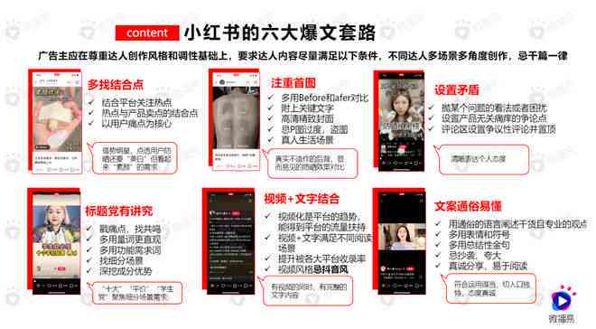 掌握小红书热门文案制作秘诀：打造高点击率内容攻略
