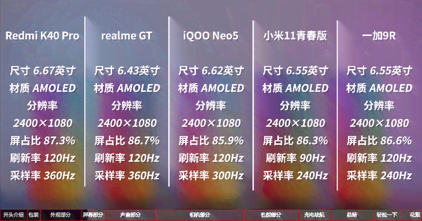 全面评测：2024年热门AI文案赚钱平台盘点，哪个最适合你？