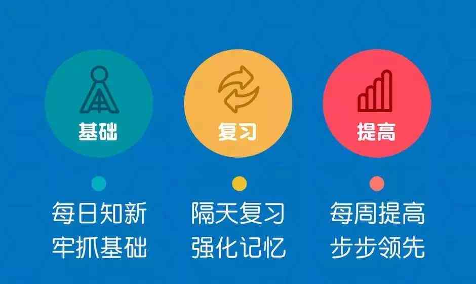 全面评测：2024年热门AI文案赚钱平台盘点，哪个最适合你？
