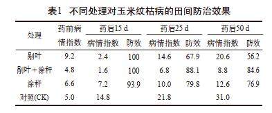 探讨矽肺疾病平均发病工龄及其影响因素