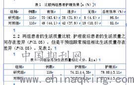 探讨矽肺疾病平均发病工龄及其影响因素