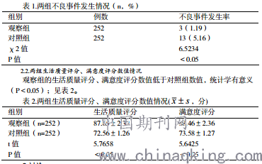探讨矽肺疾病平均发病工龄及其影响因素