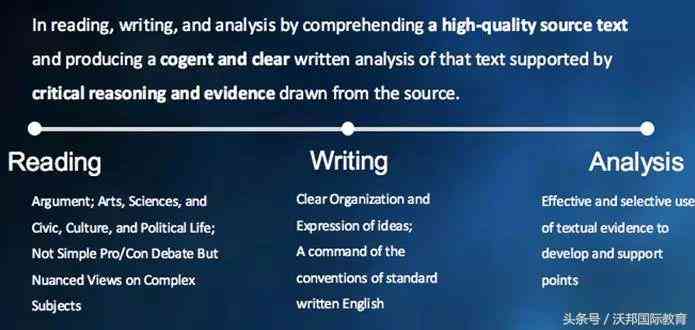 ' comparative analysis: 哪款手机AI写作助手更胜一筹'