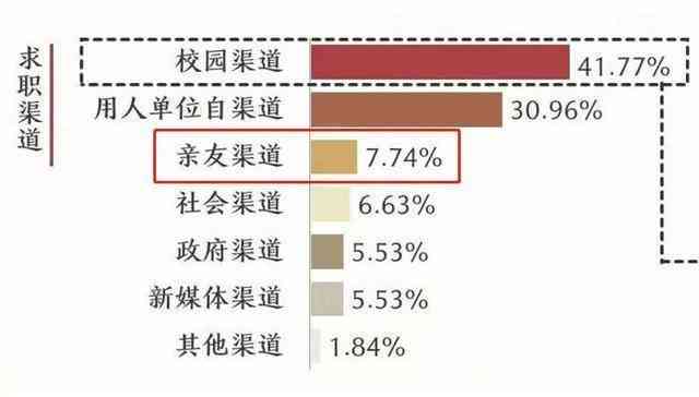 探索普通合伙企业的优势与特点：合伙机制详解