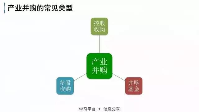 探索普通合伙企业的优势与特点：合伙机制详解