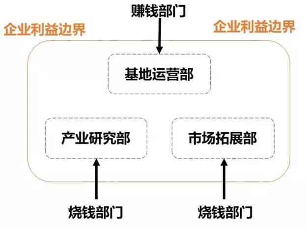 探索普通合伙企业的优势与特点：合伙机制详解