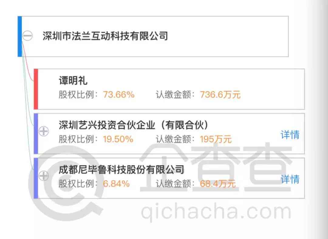 普通合伙企业破产申请流程、条件及法律后果详解