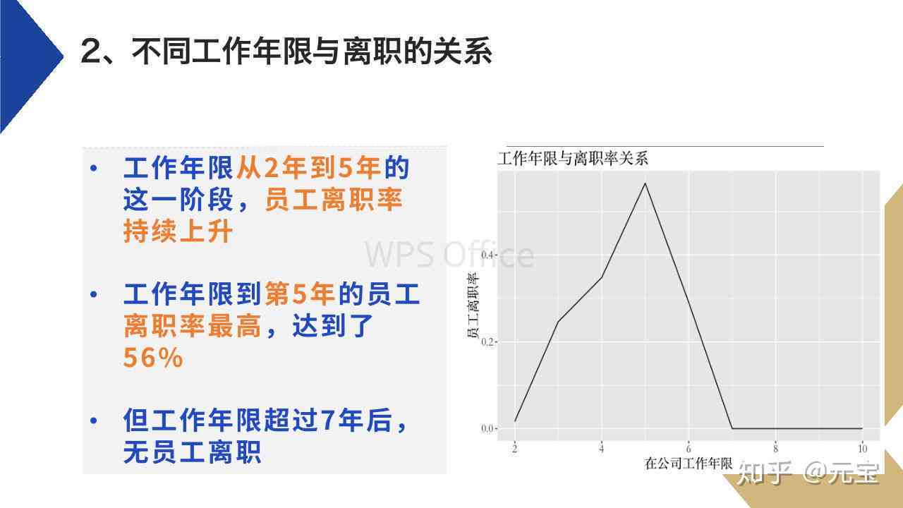 自动离职员工的工龄计算规则与权益保障解析