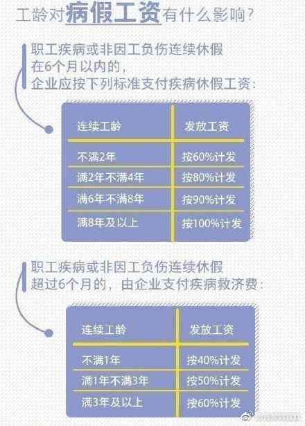 自动离职员工的工龄计算规则与权益保障解析
