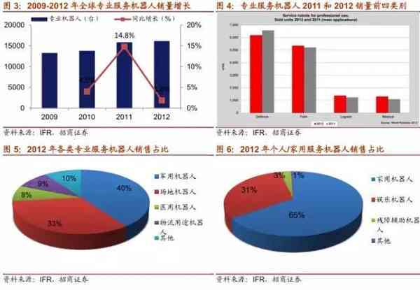 深度解析：AI机器人写作的全方位优势与潜在劣势及实际应用探究