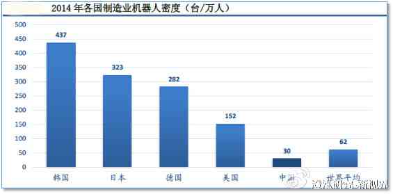 深度解析：AI机器人写作的全方位优势与潜在劣势及实际应用探究