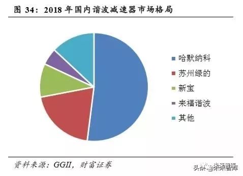 深度解析：AI机器人写作的全方位优势与潜在劣势及实际应用探究