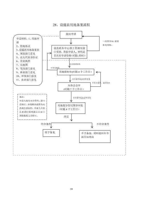 工伤认定全解析：普通外伤、工作相关性及认定流程一览