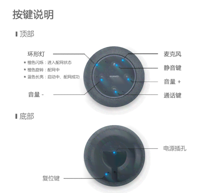 智能AI音响的基本操作：使用方法、流程与步骤详解