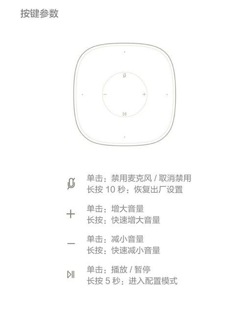 智能AI音响的基本操作：使用方法、流程与步骤详解