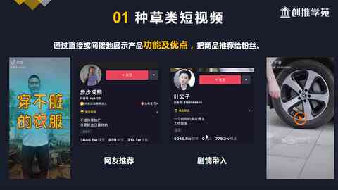 抖音带货文案ai软件