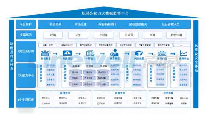 智能AI驱动下的企业采购数据深度分析与优化策略报告