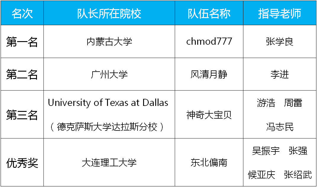 运用AI智能高效发掘热门话题文章创作灵感