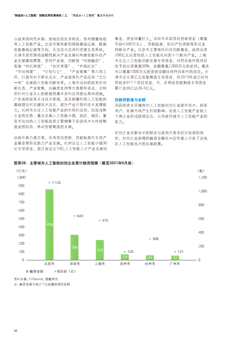 《人工智能应用与创新：综合进展与未来展望总结报告》