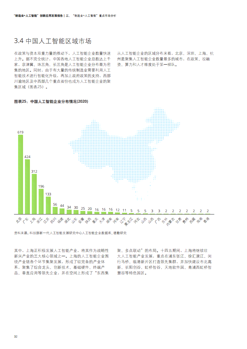 《人工智能应用与创新：综合进展与未来展望总结报告》