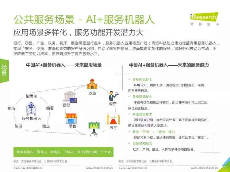 人工智能综合解析：从基础知识到应用前景的全面总结与展望