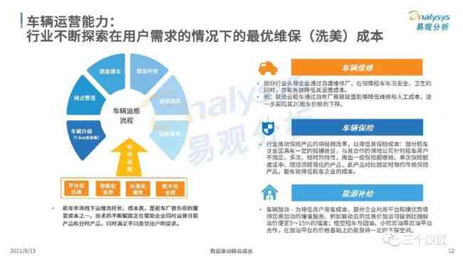 智能科技在报告撰写中的应用与效能分析