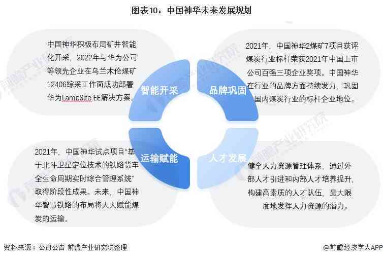 智能科技在报告撰写中的应用与效能分析