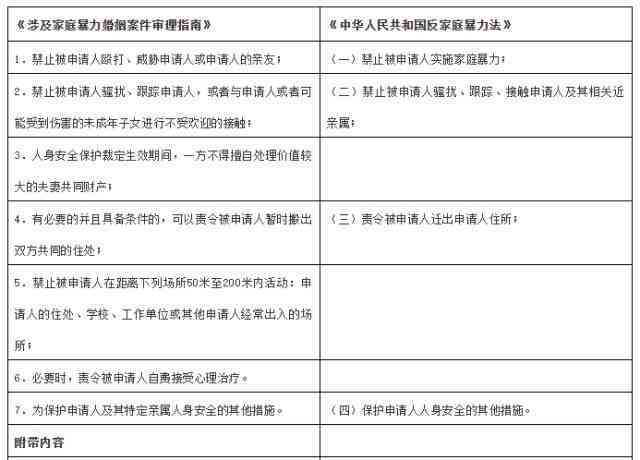 行为识别与法律认定：全面解析及案例分析