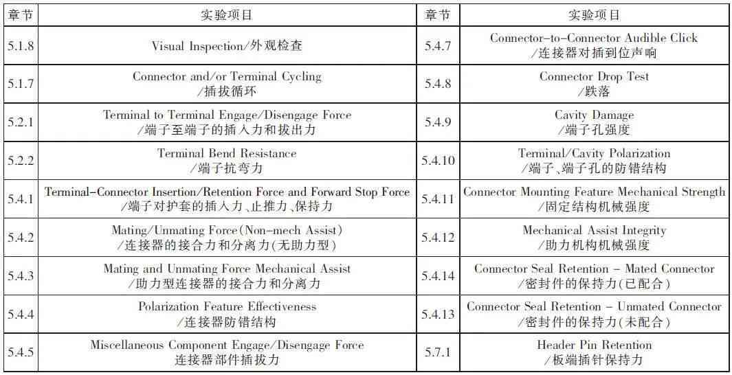 行为法律认定标准与判定依据解析