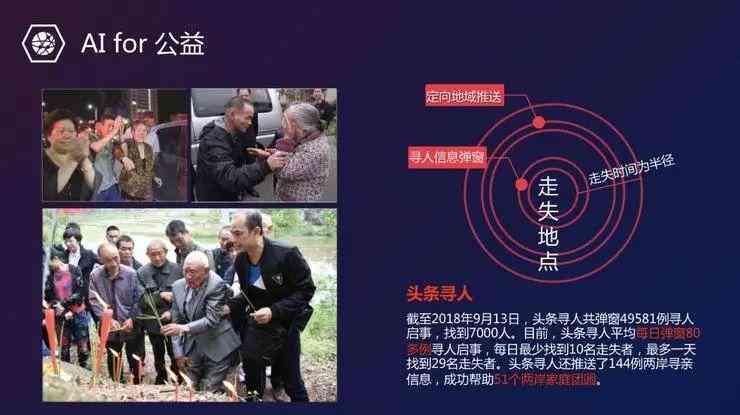 '赋能未来：北京AI智能内容创作先锋实践'