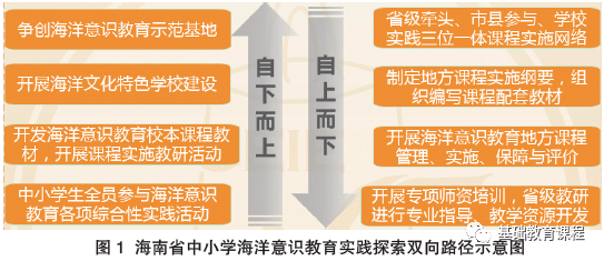 探索AI创作理念：如何找到入门途径及深入掌握全方位指南