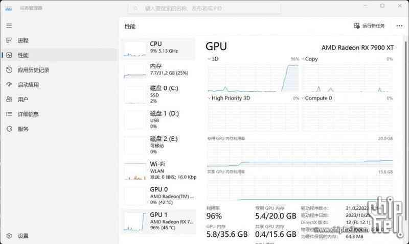 深度解析：主流AI绘画软件综合性能与用户需求满足度调研报告总结