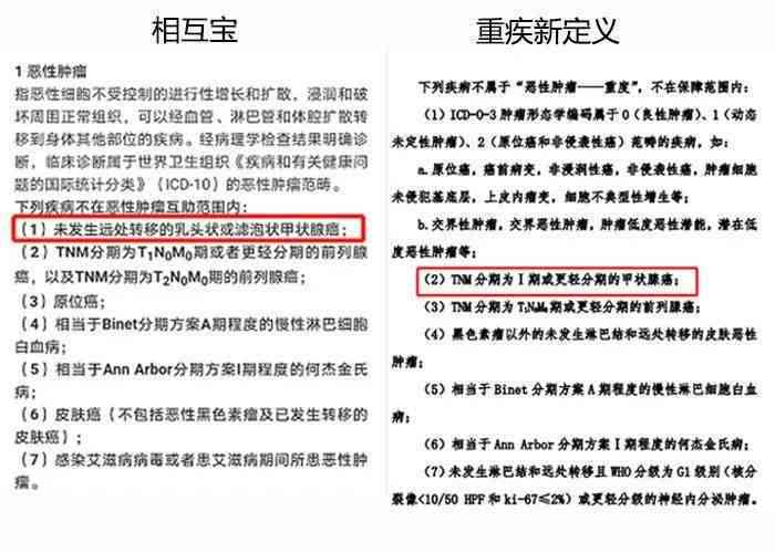 工伤认定排除的三大情形：不予以认定的关键条件解析