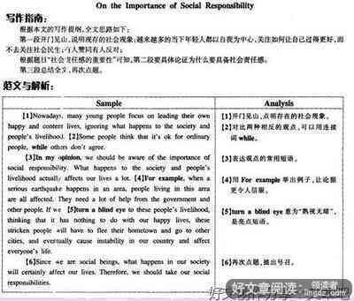 '掌握技巧：关键词驱动的作文训练指南'